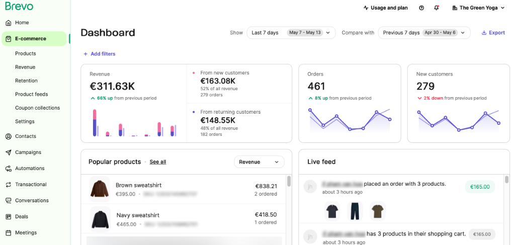 E-Commerce Dashboard