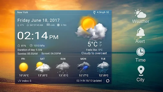 Weather Forecast Widget